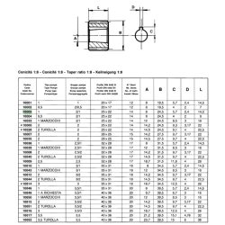 Keilwellenbuchse DIN 5482 für Zahnradpumpe