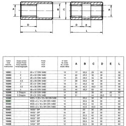 Manguito estriado 10301 Z14 W30x2x14x9H DIN 5480