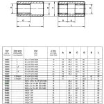 10301 Manicotto Z14 W30x2x14x9H DIN 5480