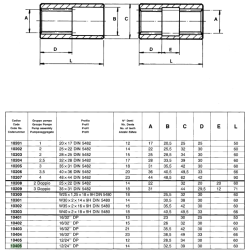 ACOPLAMIENTO ESTRIADO 10406 Z14 12/24DP SAE-C