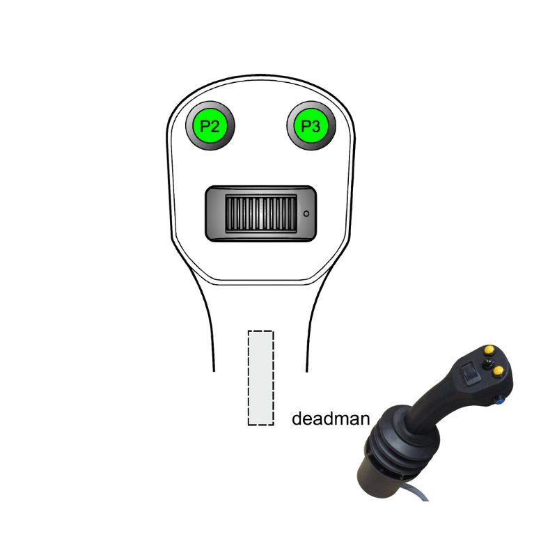 Joystick PWM 3 eixos