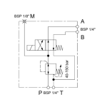 Vanne de couplage rapide pour pelles hydrauliques et machines pivotant Vanne de couplage rapide pour pelles hydrauliques et machines pivotant