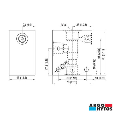 ARGO-HYTOS CAVITY BODIES AND PLUGS