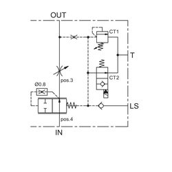 Régulateur de débit compensé 2 voies pour circuits LS NEM 6F2S030500