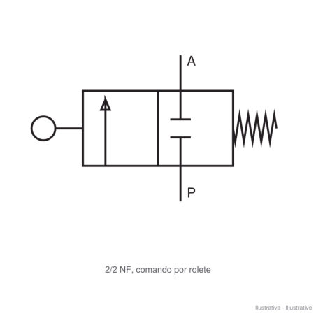 Valve de fin de course NEM VFC 3/8" normalement fermée