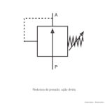 Réducteur de pression Argo-Hytos VRN1-06, NG6 (CETOP 3)