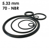 O-Rings 5.33 NBR