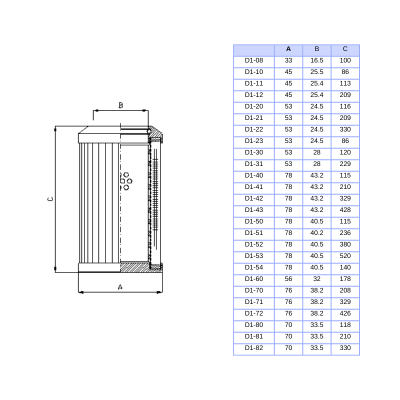 ÉLÉMENT D1 - FILTRE À PRESSION ÉLÉMENT D1 - FILTRE À PRESSION