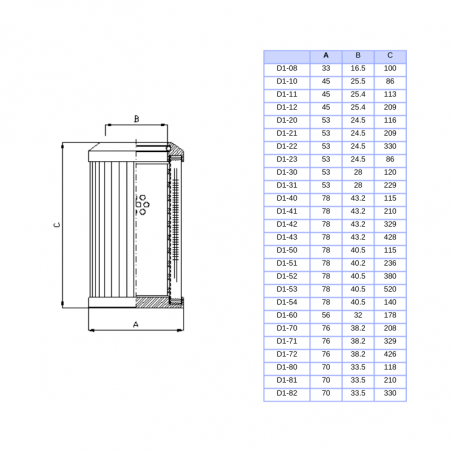 ÉLÉMENT D1 - FILTRE À PRESSION ÉLÉMENT D1 - FILTRE À PRESSION