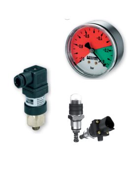 Clogging Indicators
